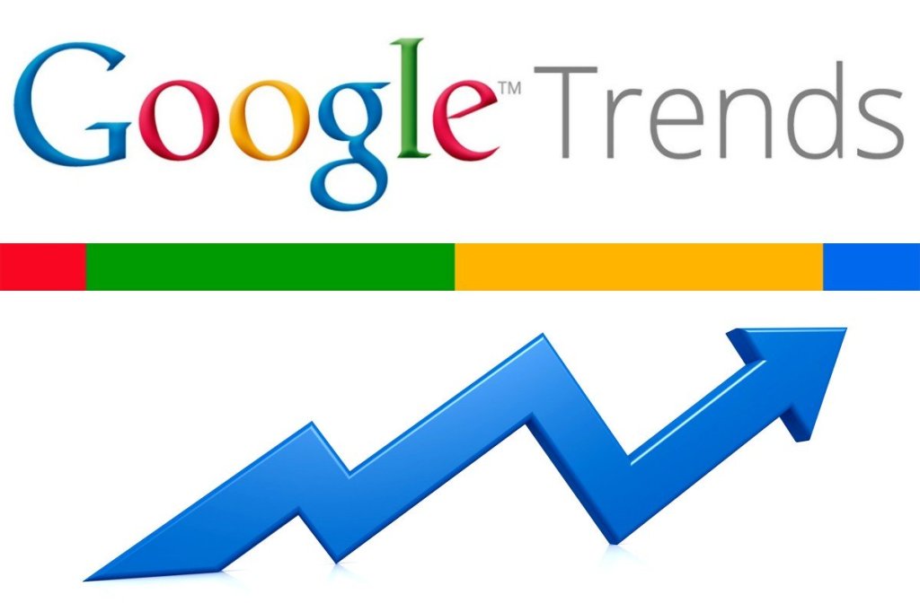 Descripción: https://mflzmaercadotecniadigitalart.files.wordpress.com/2020/03/google-trends-1-1.jpg?w=615
